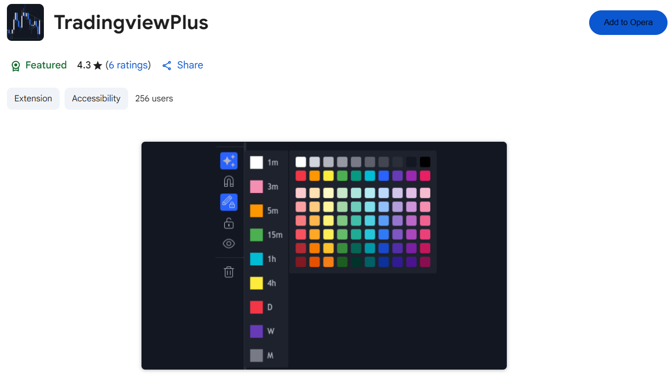 Screenshot of TradingviewPlus - Open Source Chrome extension with high user ratings